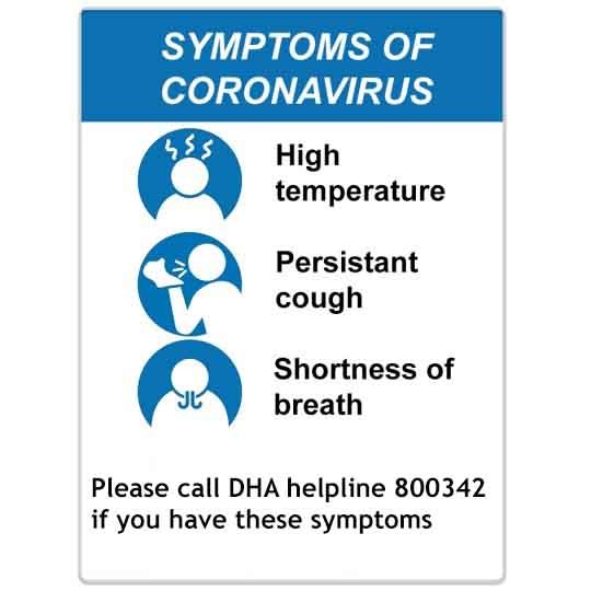 Symptoms of Coronavirus