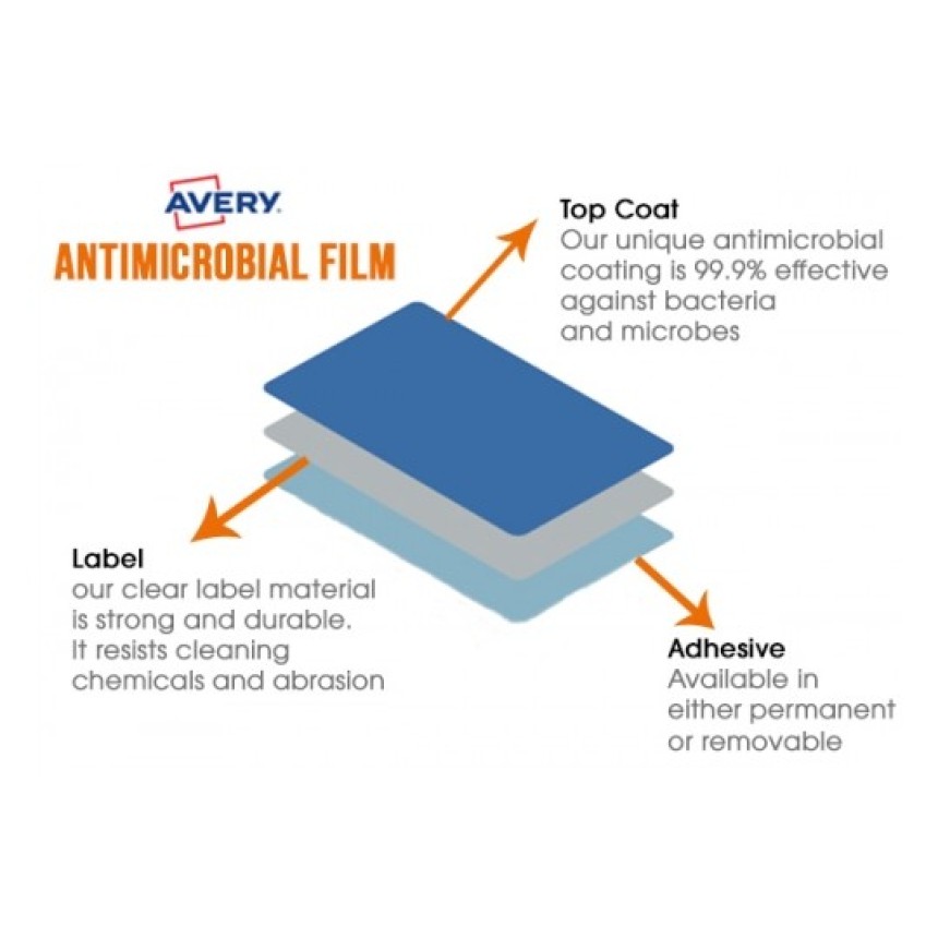 Antimicrobial how it works