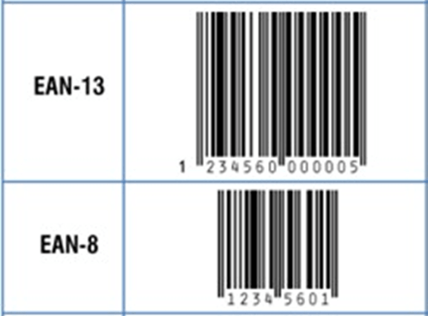 A chart comparing two barcode types. The top row shows an EAN-13 barcode with the number 1 234560 000005. The bottom row shows a smaller EAN-8 barcode with the number 1234 5601.